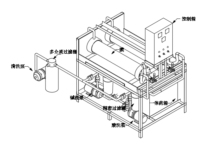 KL-X2洗膜機(jī)模型.png