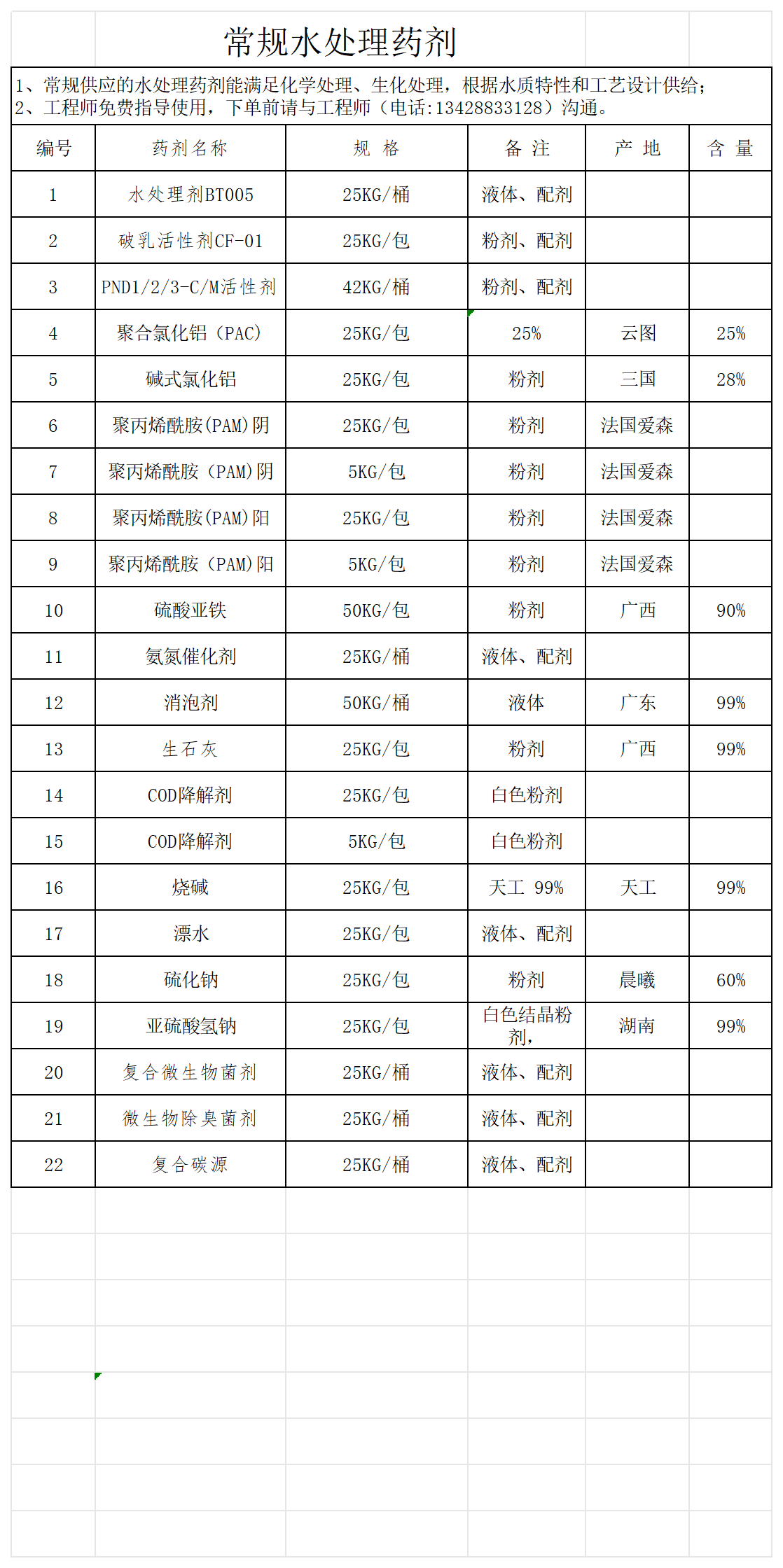 環(huán)亞發(fā)來_Sheet1(1).png